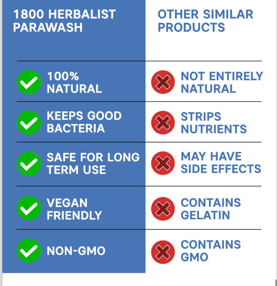 PARA WASH  Parasite Cleanse ( Extra Strength )